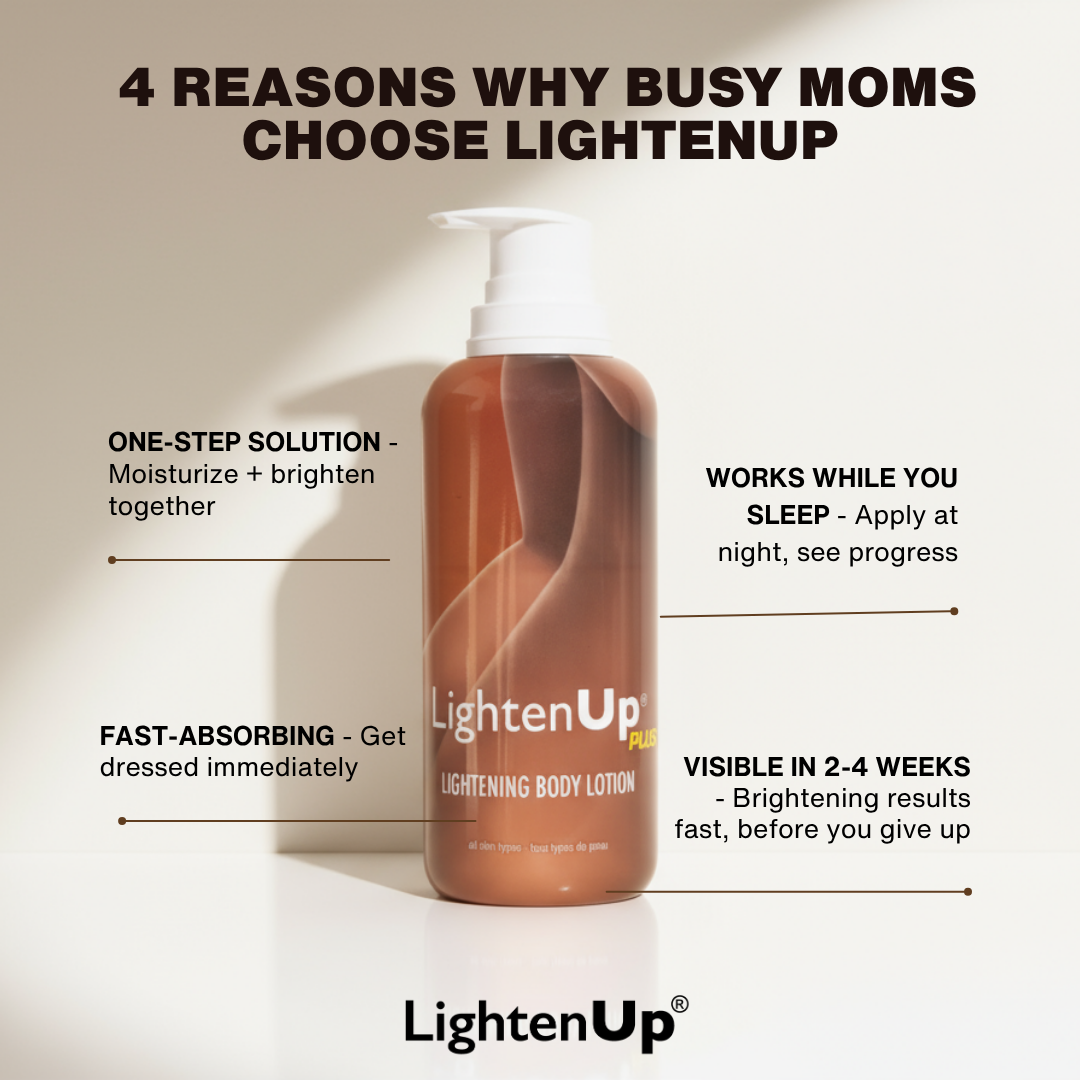 LightenUp Plus AI static (4 reasons)